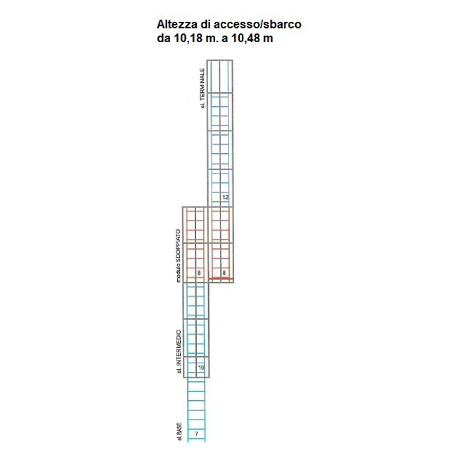 Vendita online Scala a gabbia alla marinara Self System 10,18 m.
